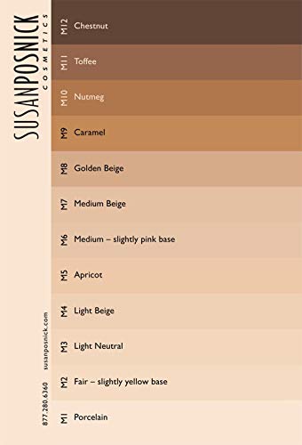COLORFLO ColorChart